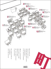 僕たちクラスの良いところ